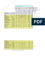 2x12MW-Electrical Load Calculation