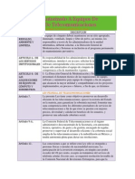 Acceso No Autorizado A Equipos de Cómputo Y de Telecomunicaciones