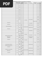 Grit Comparison Chart