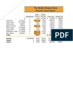 The Mobile Masses Biweekly Payroll Report