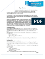 Types of Insulin: NOTE: Exact Onset, Action, and Duration Are Dependent On The Generic/brand Used