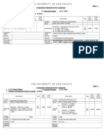 The University of Asia Pacific: LCR Digital Meter 2