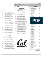 2007 California Depth Chart Offense Defense Pronunciation Guide