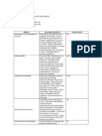 Ementa Curso Gestão de Projetos