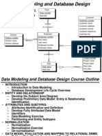 Data Model