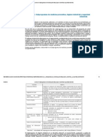 Lección 8. Subprogramas de Medicina Preventiva, Higiene Industrial y Seguridad Industrial