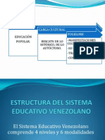 Educacion Popular Diapositivas