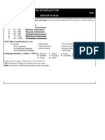 Progression Schedules Senior Phase NCS