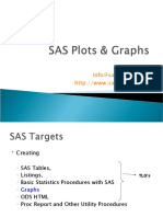 SAS Slides 9: Plots and Graphs