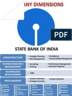 SBI