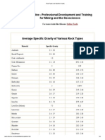 Rock Types and Specific Gravity