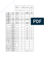 Pipe-Flow Friction-Factor Calcns Head-Loss Si Units