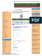 Gpa-Ssc Results 2013 10th Gpa Grading Marks Grade Points Calculation - Jobs Recruitment Exam Results University Admissions