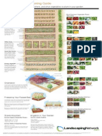 Vegetable Garden Planting Guide: Use This Guide To Find Out When, Where, and What Vegetables To Plant in Your Garden