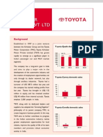 Toyota Kirloskar Motor PVT LTD