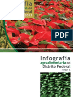 Infografía Agroalimentaria DF PDF