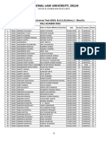 AILET 2014 Results Roll Number Wise