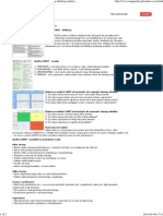 Analiza SWOT - Czym Jest I Do Czego Służy - Poznaj Definicję Analizy SWOT I Dowiedz Się, Po Co Prowadzić Analizę SWOT Dla Przedsiębiorstwa, Hotelu, Sklepu Czy Osoby.