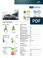 BMW 5 Series Euroncap