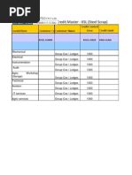 Credit Master Template