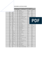 Listas de Jurados Electorales de La Ciudad de Oruro - Bolivia 2009