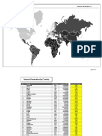 Map - by Counrty Percent