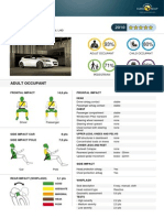 Honda CR-Z EuroNCAP PDF