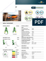 Hyundai Veloster EuroNCAP