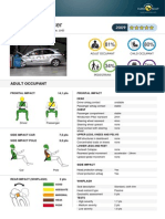 Mitsubishi Lancer EuroNCAP