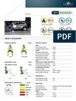 Mitsubishi ASX EuroNCAP