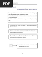 Cap2 - Configuración Aeropuertos