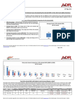 Comparison of Criminal and Financial Details of Re Elected MPs in Lok Sabha 2014 Elections