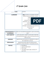 5th Grade Cells Lesson Plan