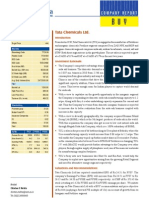 Tata Chemicals LTD