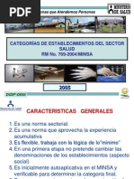 Categorias de Establecimientos Del Sector Salud RM 769-2004 Minsa