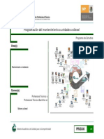 05 Programacion Mantto Unidades Diesel