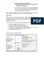 Tipos de Compuertas Logicas TTL