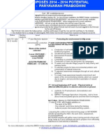 Fiche Stages Paryavaran Prabodhini 2014