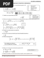 Formulario Estadística Inferencial