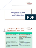 Titolo Della Lezione: Passive Voice of Verbs Compared To Active