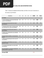 Data Analysis and Interpretation