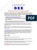 OEE Defined and Explained