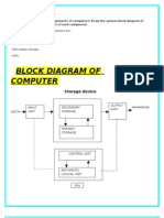 Q What Are The Essential Components of Computers