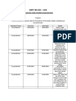 Unit 28 Lo2 - Lo3 Pre Production Corporate