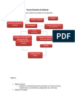 Proceso Productivo de Collahuasi