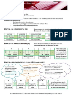 Grammaire Structure Phrase