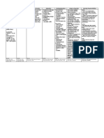 Hydrocortisone