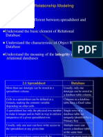 Objectives:: Chapter 2: Entity-Relationship Modeling