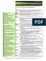 Variations in Authors: More Information On The APA Style Please Visit