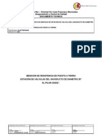 Informe Medicion de Resistencia de Puesta A Tierra